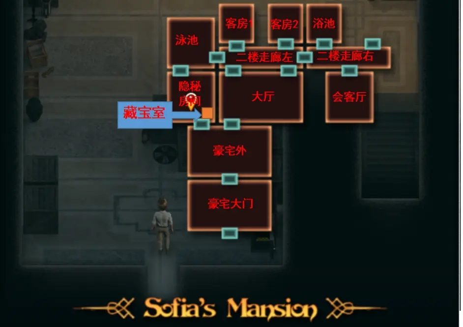 纳迪亚之宝 中文界面 资料图 3